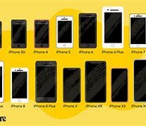 Image result for Apple iPhone 15 Size Comparison Chart