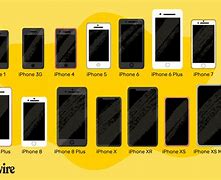 Image result for iPhone 8 Dimensions Inches