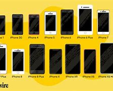 Image result for iPhone 4 Compared to iPhone 5 2018