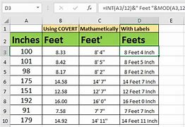 Image result for 5 Feet 4