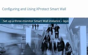 Image result for XProtect Smart Wall Object