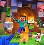 Image result for Xbox One S Minecraft Limited Edition