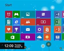 Image result for Windows Operating System Userinterpase