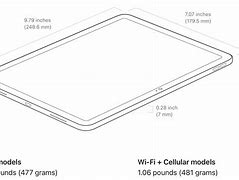 Image result for iPad 1 vs iPad 2 vs iPad 3 vs iPad 4