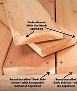 Image result for 2X12 Lumber Actual Size