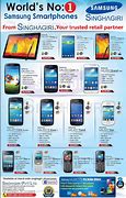 Image result for Samsung Phones in Sri Lanka