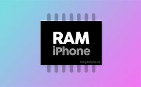 Image result for Memoria Ram iPhone 7 32GB