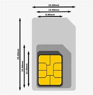 Image result for iPhone 6 Sim Card Size