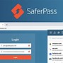 Image result for Remembering Passwords