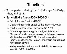 Image result for Middle Ages in Europe Timeline