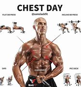 Image result for 3 Chest Exercises