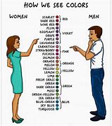 Image result for Men vs Women Funny Jokes