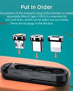 Image result for Hard Drive Storage Connector