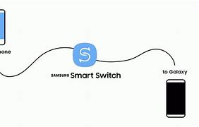 Image result for Samsung J5 Smart Switch