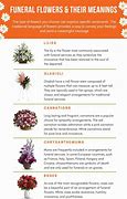 Image result for Funeral Flower Color Meanings