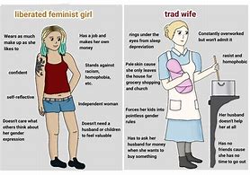 Image result for Trad Wife Meme