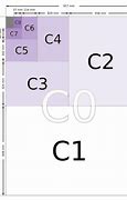 Image result for C4 Paper Size