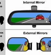 Image result for Front Mirror Car