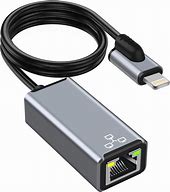 Image result for iPhone Ethernet Adapter