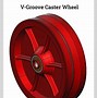 Image result for Felt Cover Caster Wheels