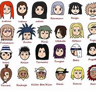 Image result for List of Naruto Characters