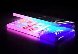 Image result for Phones in the Next 20 Years