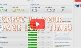 Image result for Google Page Speed Test