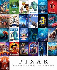 Image result for Pixar Movie Posters Inc. 2