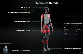 Image result for Tesla Bot Thicc
