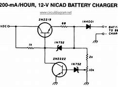 Image result for NiCad Battery