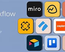 Image result for Work App iPhone