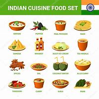 Image result for Cuisine Meals