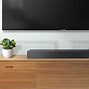 Image result for TV Sound Bar Connections