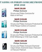 Image result for Philips Sonicare Coupon