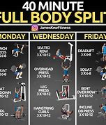 Image result for Full Body Workout Fitness for at Home