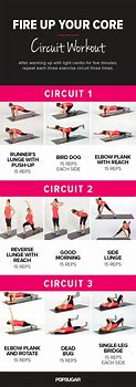 Image result for Core Circuit Workout
