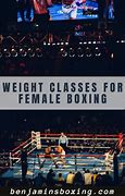 Image result for Female Boxing Weight Classes