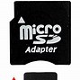 Image result for Memory Card