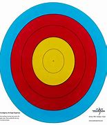 Image result for CFB Gagetown Shooting Range