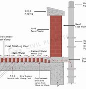 Image result for Brick Bat Coba Hatch