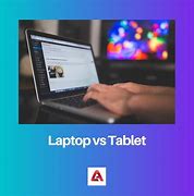 Image result for Mini Laptop vs Tablet