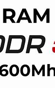 Image result for DDR5 RAM Laptop