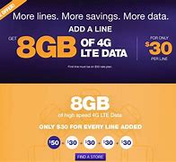 Image result for Metro PCS Apple iPhone