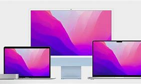 Image result for Mac Line Up 2018