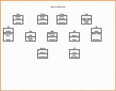 10 Football Depth Chart Template Excel Excel Templates