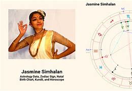 Image result for Jasmine Simhalan