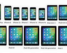Image result for iOS 9 Phone Screen