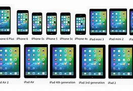 Image result for iPhone 12 iOS 9