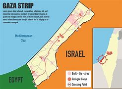 Image result for Jalur Gaza