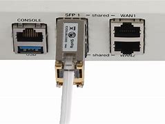 Image result for Modem SFP Port